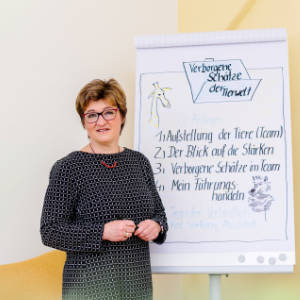 Thumbnail SOB Hilbert "Führungskräftetraining"